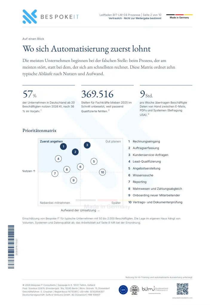 Seite 2 des Leitfadens Die 10 Prozesse, die Mittelständler zuerst automatisieren