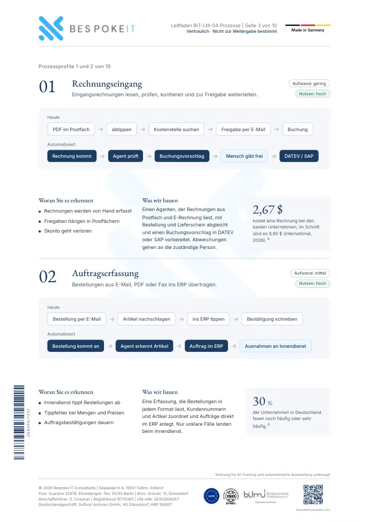 Seite 3 des Leitfadens Die 10 Prozesse, die Mittelständler zuerst automatisieren