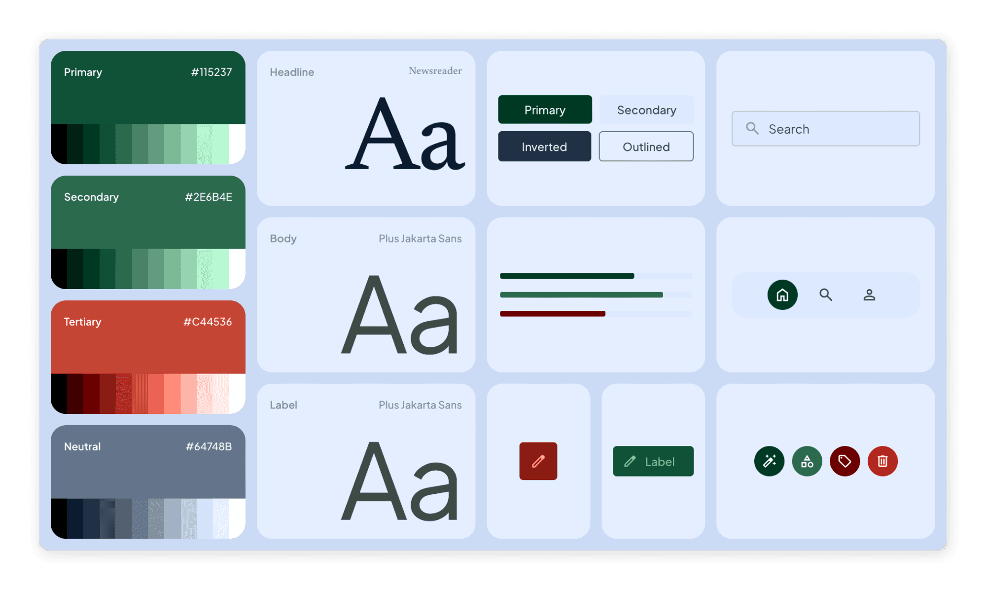 Das Designsystem-Board von Novaia Home mit Farbpaletten, Schriftmustern, Buttons und Icons