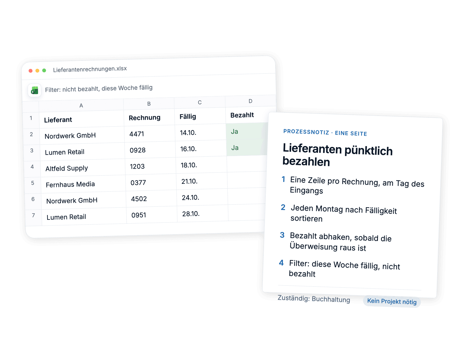 A plain Excel sheet of supplier invoices beside a one-page process note: a fix that needed no project.