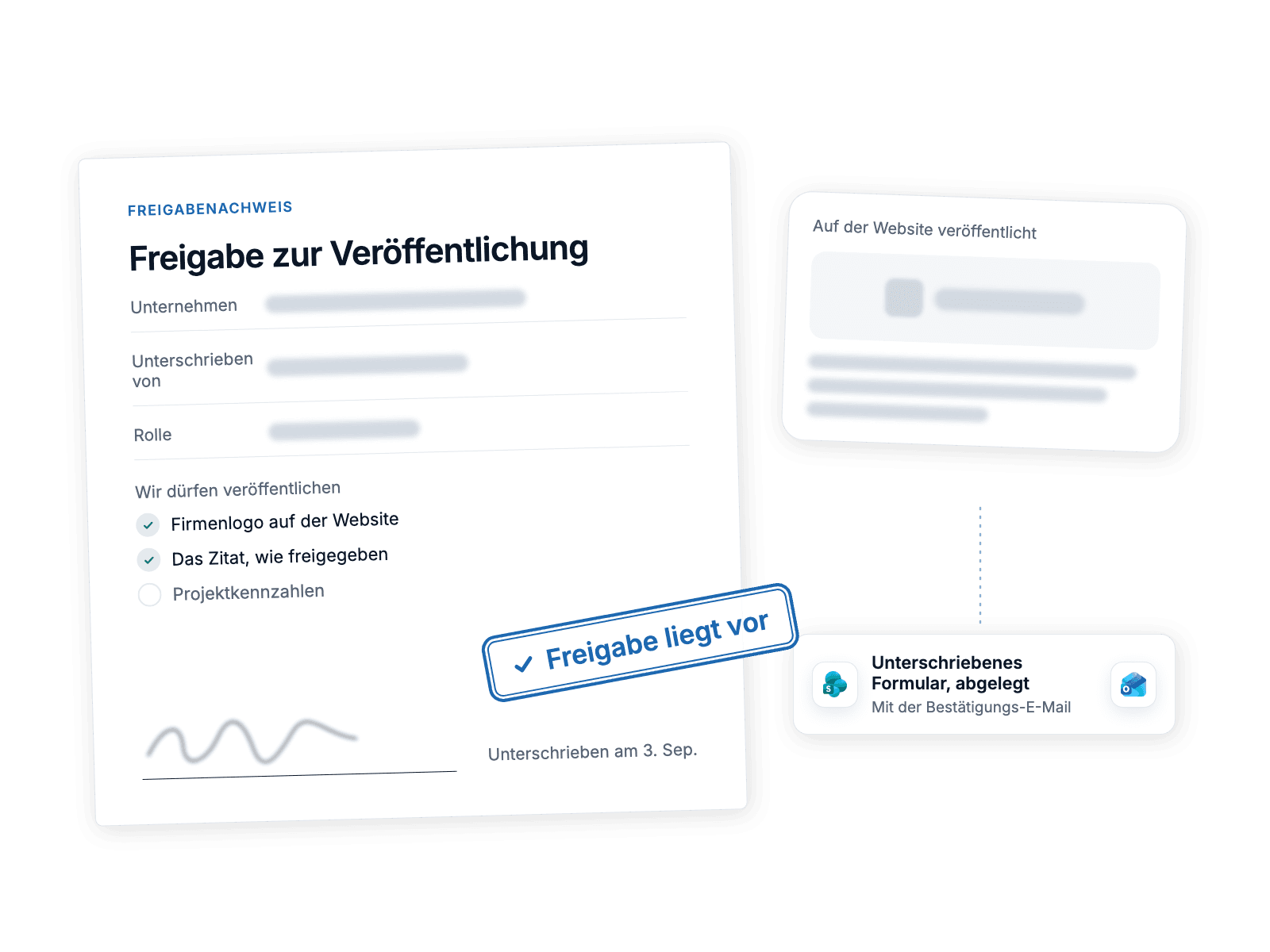 A signed permission record behind a published logo and quote, with client details blurred and a Permission on file stamp.