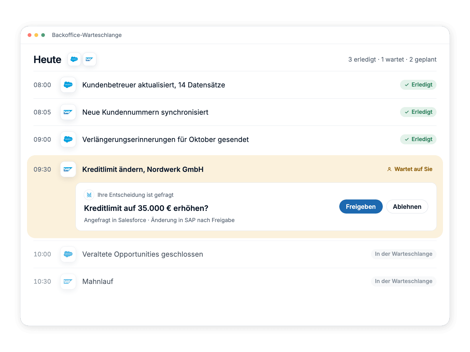 A back office queue of record updates and reminders across Salesforce and SAP, with one credit limit change waiting for a person's decision
