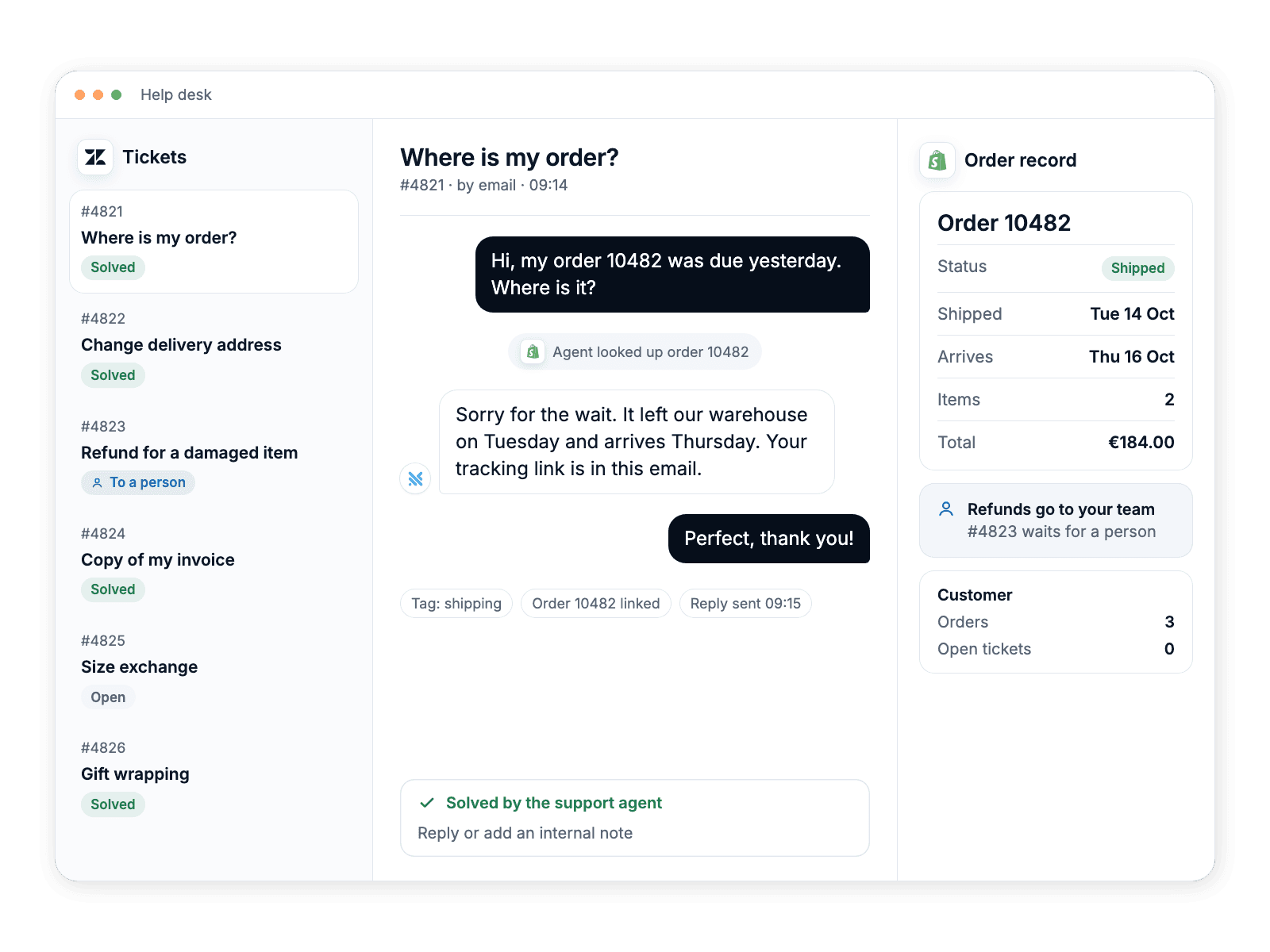 A help desk where the support agent answers an order question using the Shopify order record and hands a refund ticket to a person