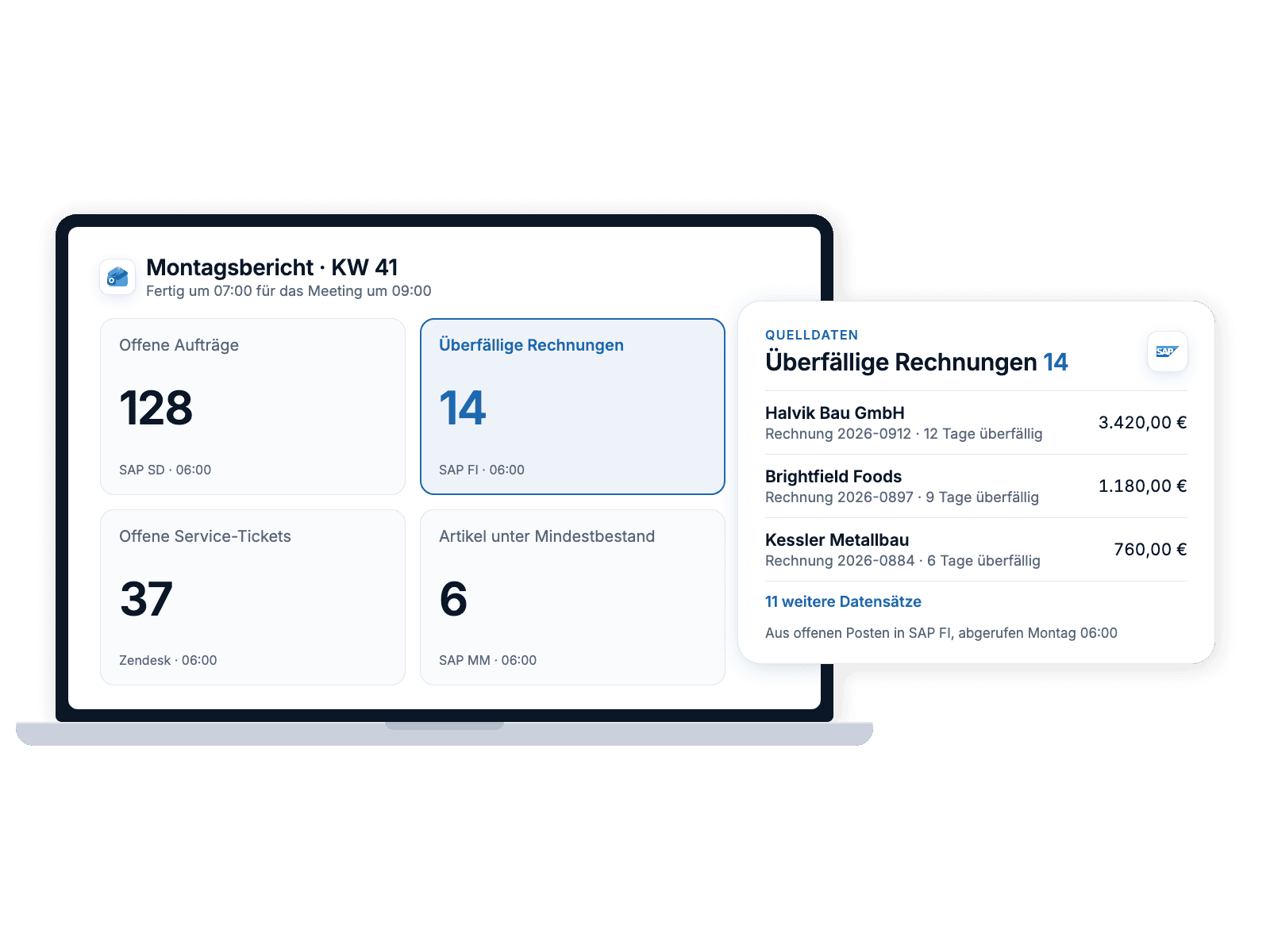 The Monday report open on a laptop before the meeting, with the overdue invoices figure expanded to the SAP records it came from.