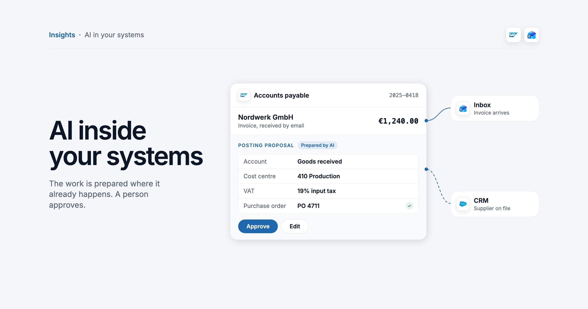 An accounts payable screen in SAP where an emailed invoice has become a posting proposal prepared by AI, waiting for a person to approve, linked to the inbox and the CRM, illustration.