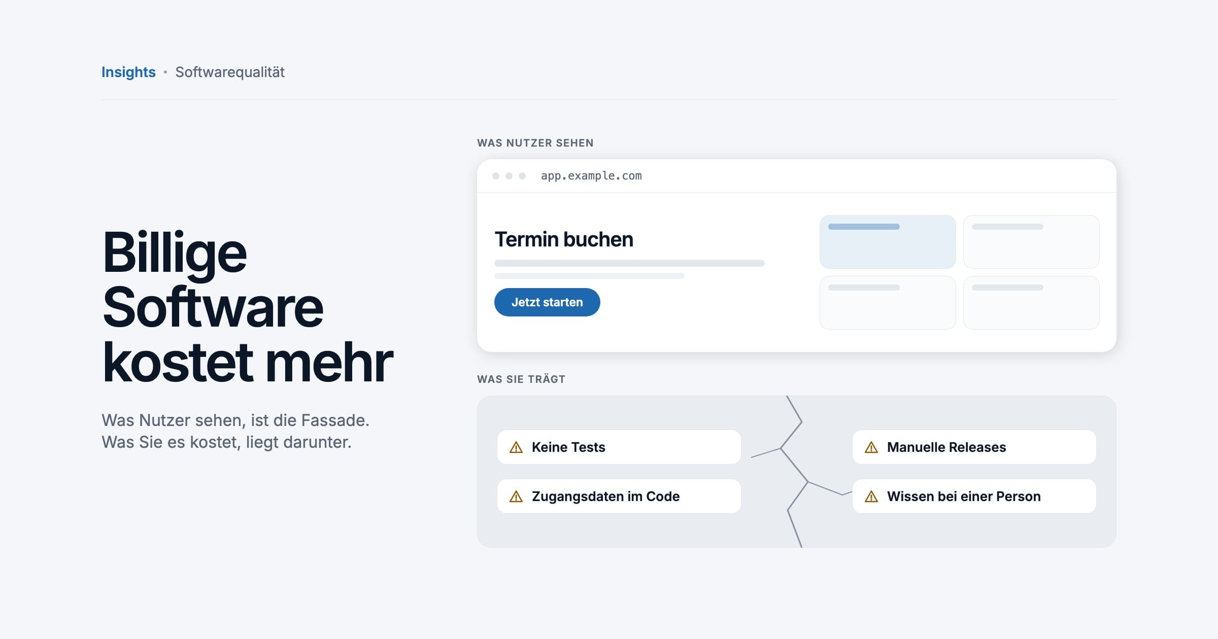 A polished booking app above a cracked foundation marked no tests, manual releases, secrets in code and one person knows it, illustration.