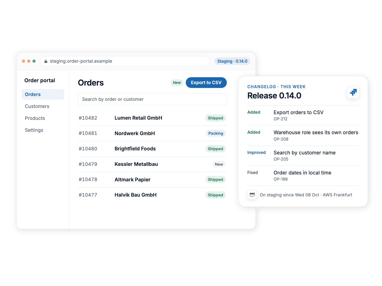 Engineering phase: this week's staging release of an order portal open in the browser, with its changelog of Jira tickets beside it.