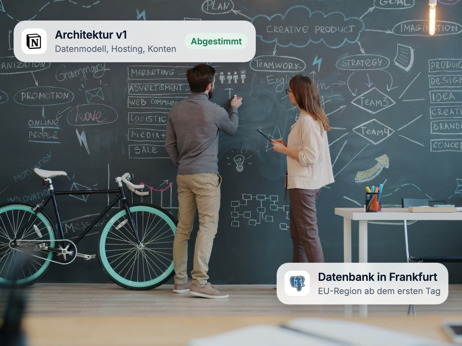 Two people sketching the system on a chalkboard wall in week one