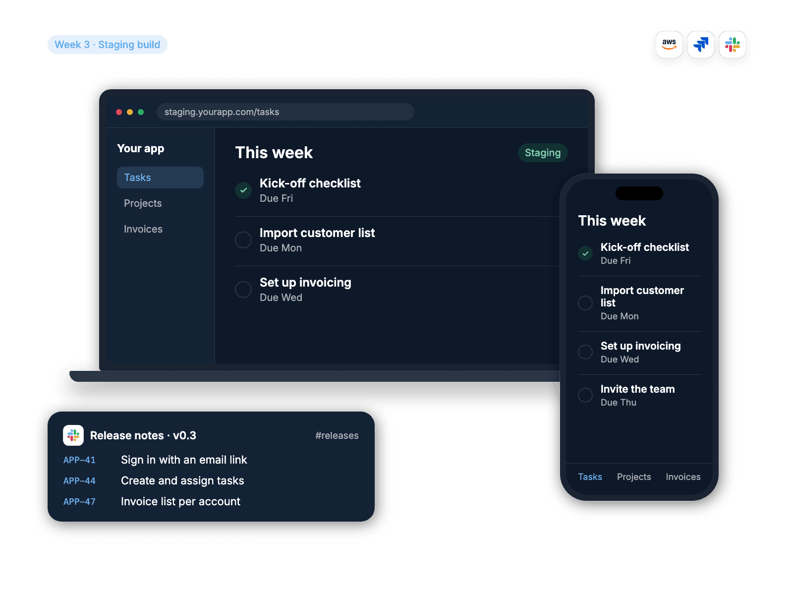 A week-three staging build open on a laptop and a phone, with that week's release notes posted in Slack.