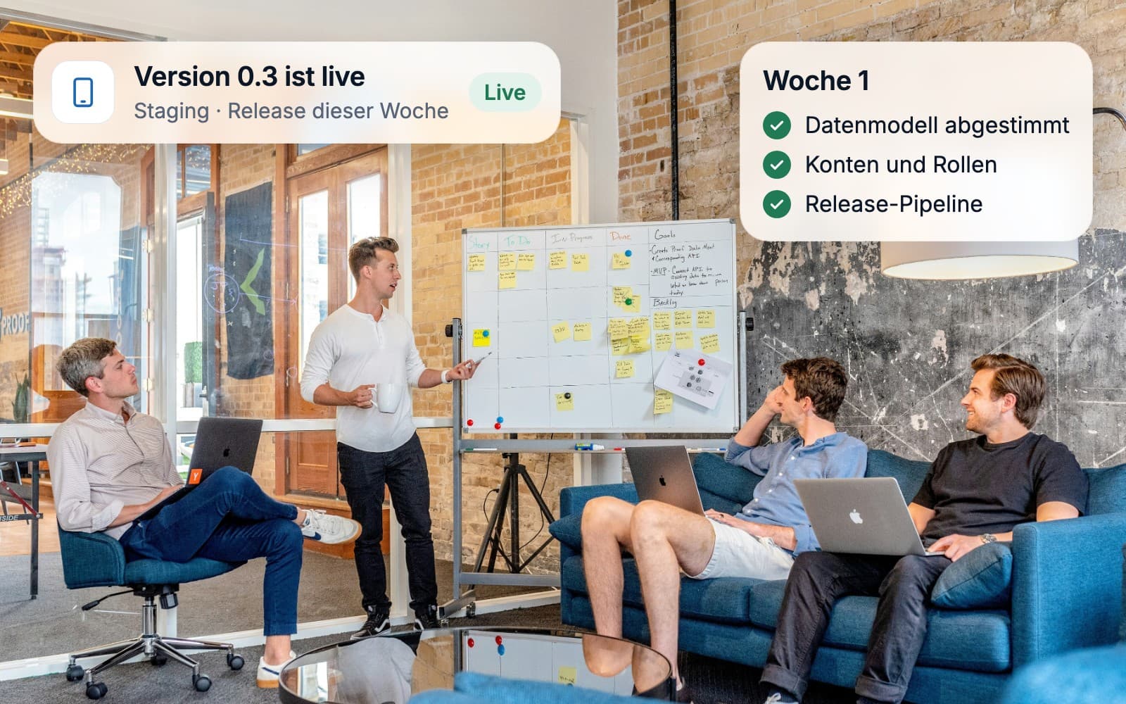 A startup team planning at a whiteboard while the first release goes live